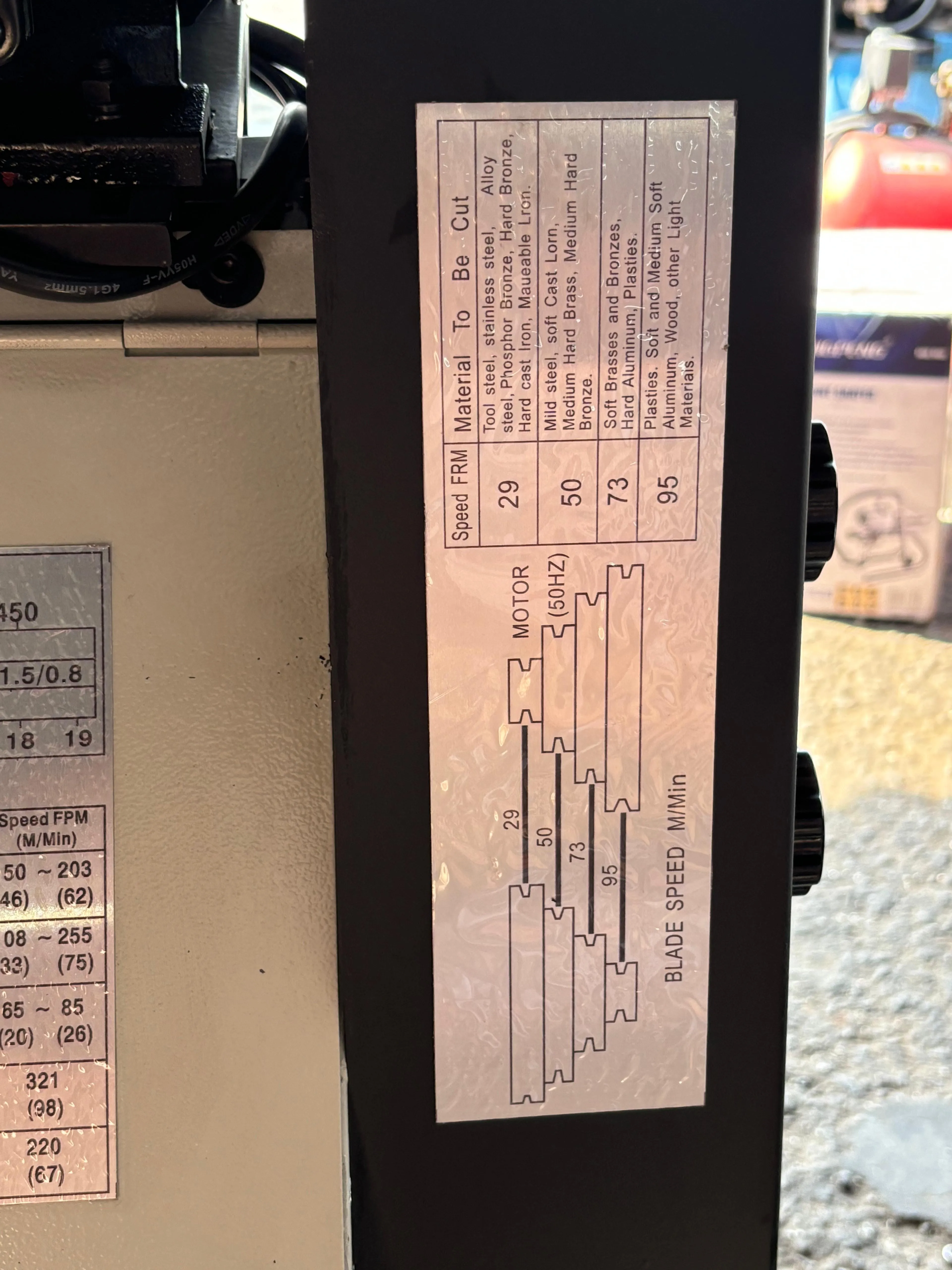 Aiko 10 4 Speed Bandsaw Machine (27x0.9x3215)  | Model : BSM-BS1018RH