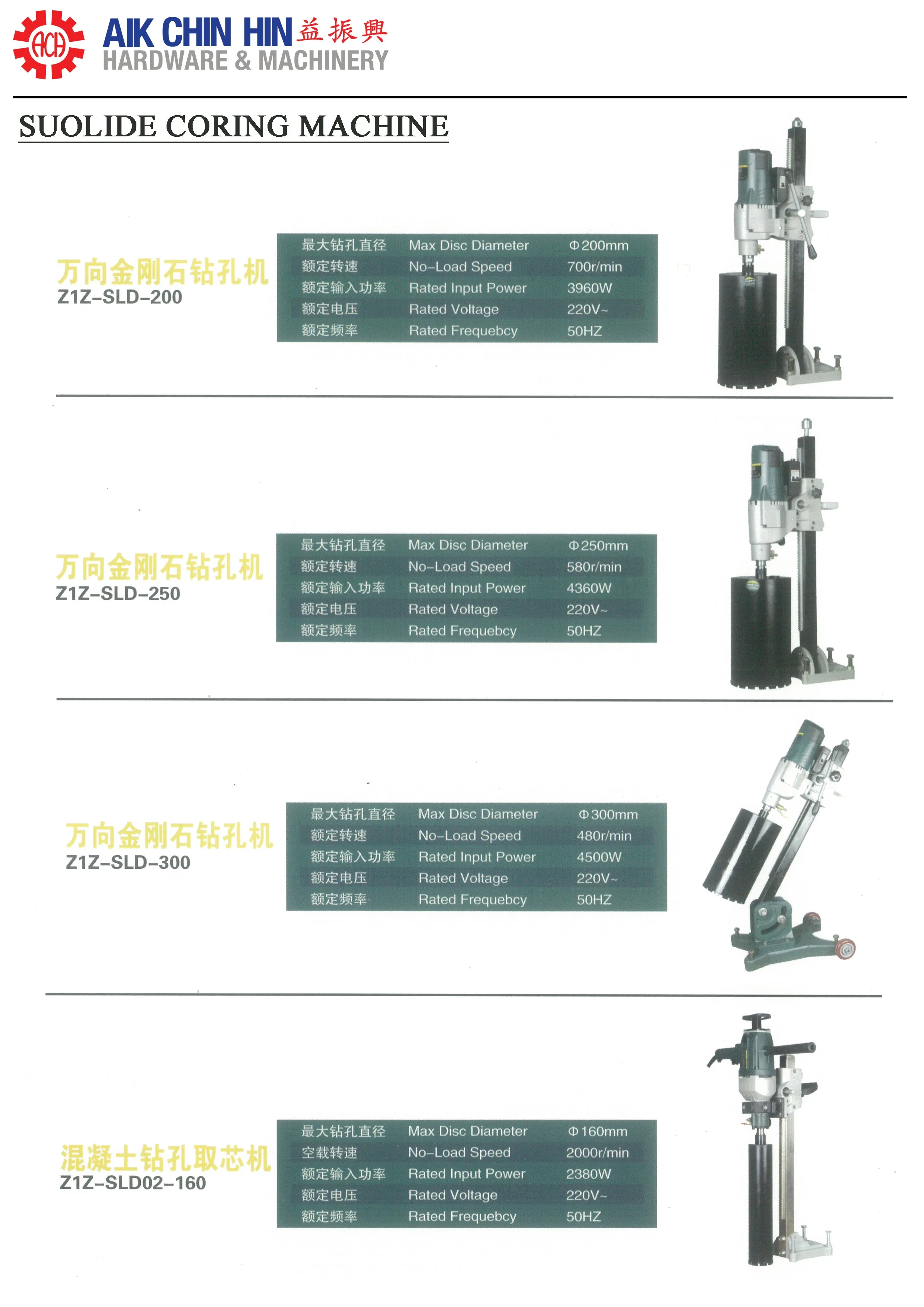 Aiko 10 Suolide Coring Machine | Model : Z1Z-SLD-250
