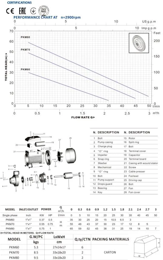 AIKO 1x1 0.5HP 240V Centrifugal Water Pump | Model : WP-A-PKM60