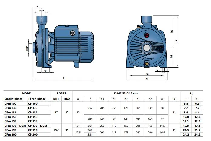 Aiko 1x1 1HP 230V Centrifugal Water Pump | Model : WP-A-CPM158
