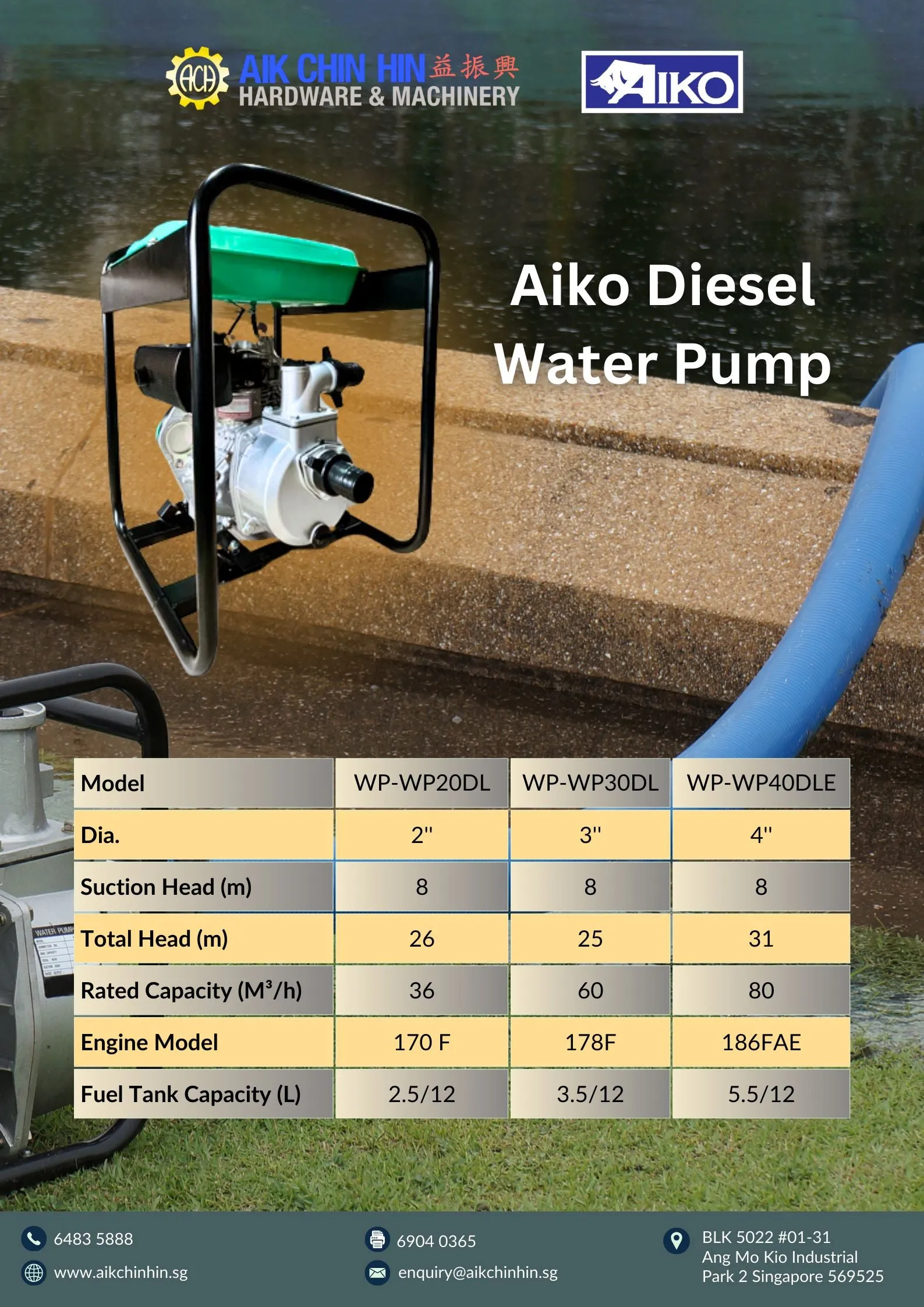 Aiko Diesel Water Pump 4 Engine 186FAE #WP40DLE  | Model : WP-WP40DLE
