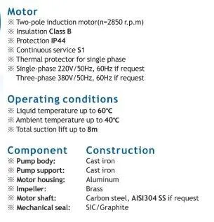 Aiko Double-Impeller Centrifugal Pump  1-1/4-1 2Hp 1.5Kw 415V | Model : WP-2HCP-160
