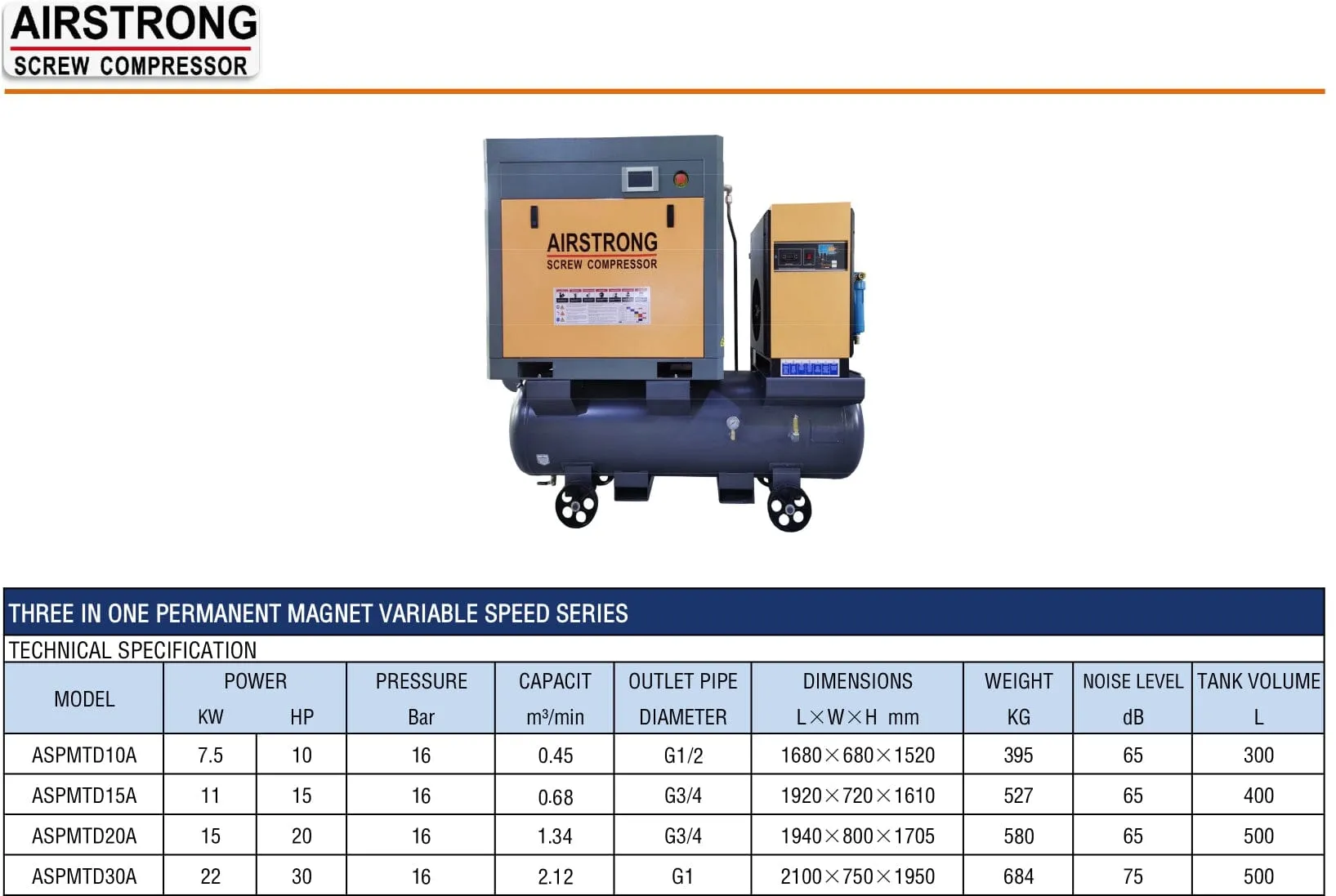 Airstrong 10HP 415V/50Hz 10 Bar 3 in 1 Screw Compressor with Tank & Air Dryer | Model : A-ASPMTD10A