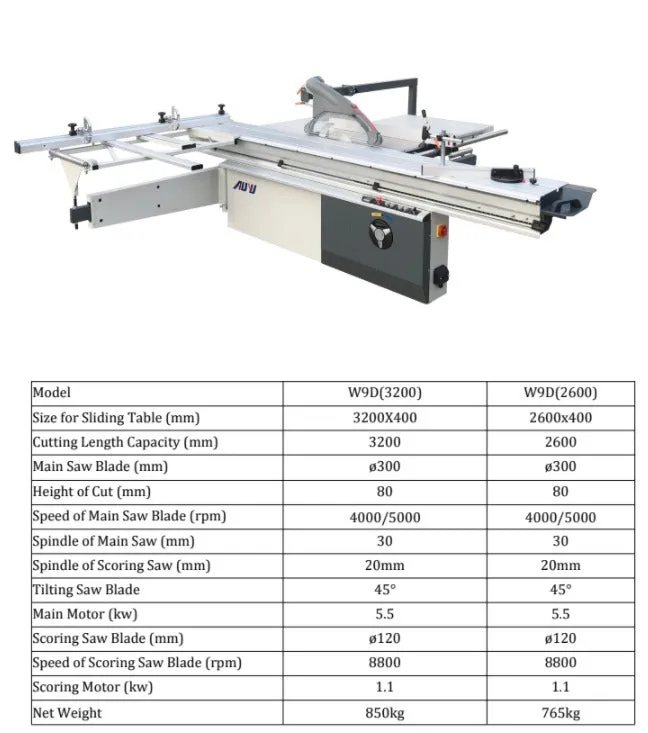 Auyu W9D-2.6  8FT (2.6m) Sliding Panel Table Saw (Aeroplane) comes with Dust Collector | Model : W9D-2.6