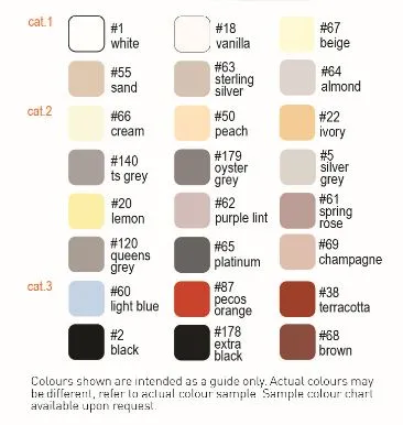 DAVCO CFG COLOUR 2KG/BAG (10BAGS/CTN) | Model : DAVCO-CFG