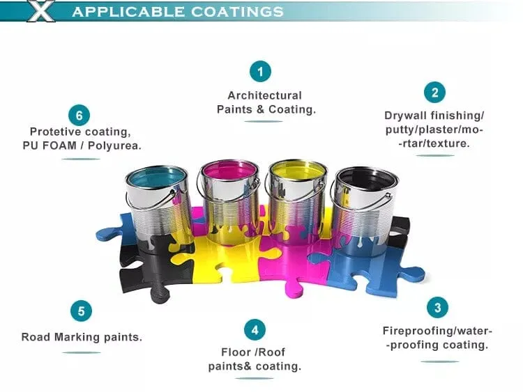 DP X45 Airless Paint Sprayer 4.5L/Min 210 Bar 2000W Brushless Motor | Model: AS-DP-X45
