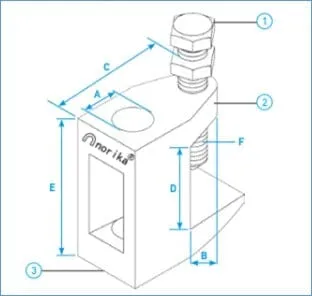 GI Beam Clamp | Model : BC1-