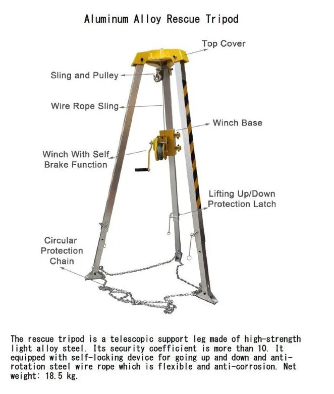 Haru Manhole Tripod Winch Set HD-240-20 Confined Space Rescue Tripod with Hand Wire Rope Winch 20m For 100kg  | Model: SB3-EN795