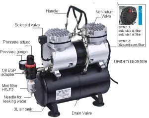 Hymair Mini Air Compressor for Air Brush | Model : AS196