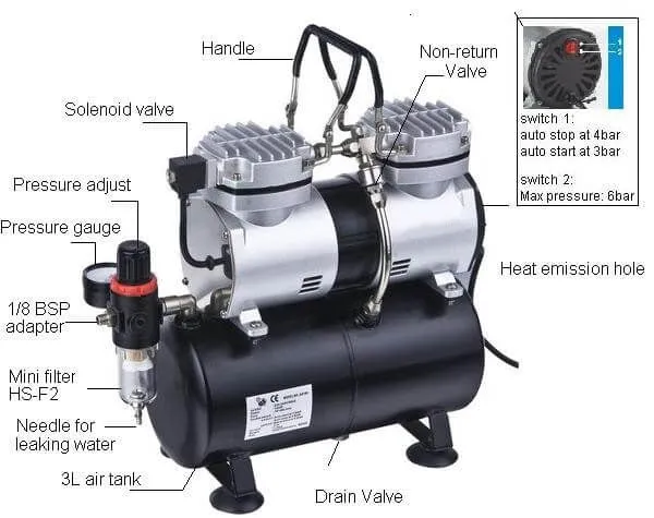 Hymair Mini Air Compressor for Air Brush | Model : AS196