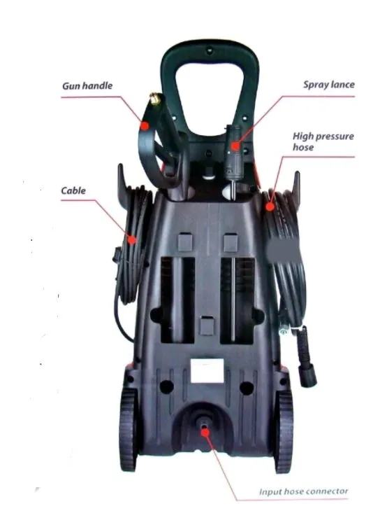 Land Pressure Pump 150 Bar | Model : LAND