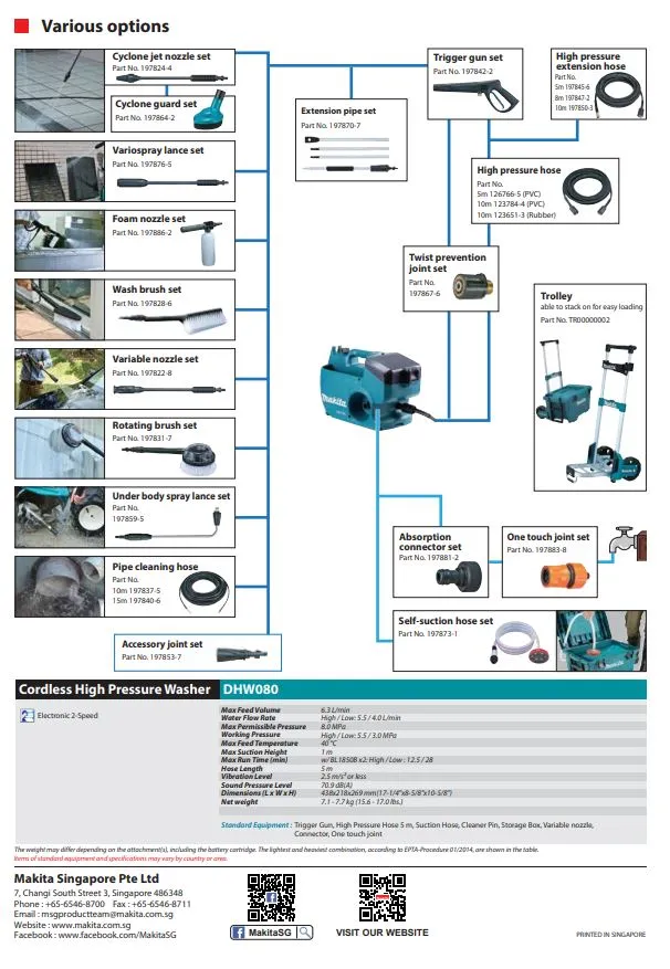 Makita 18Vx2 DC High Pressure Cleaner / Washer (Body Only)  | Model : M-DHW080ZK