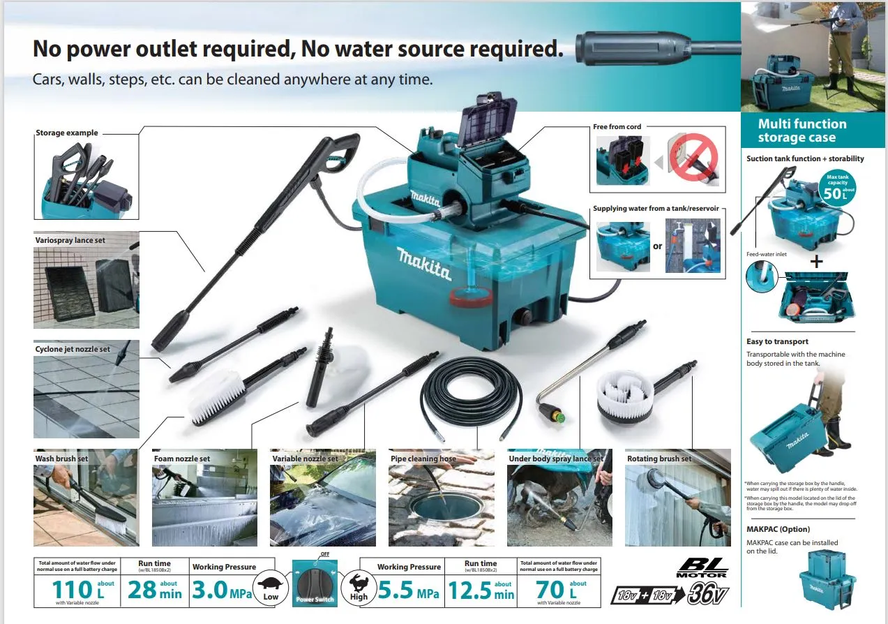 Makita 18Vx2 DC High Pressure Cleaner / Washer (Body Only)  | Model : M-DHW080ZK