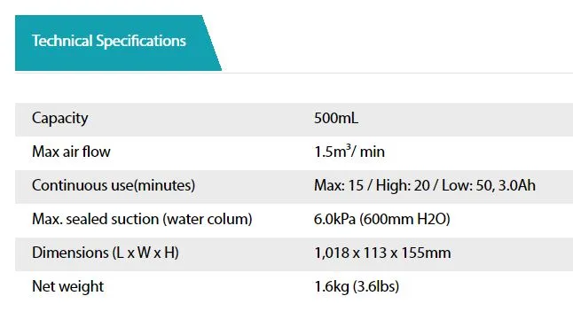 Makita Cordless Brushless 18V Vacuum Cleanerly (Body Only) | Model : DCL282FZW