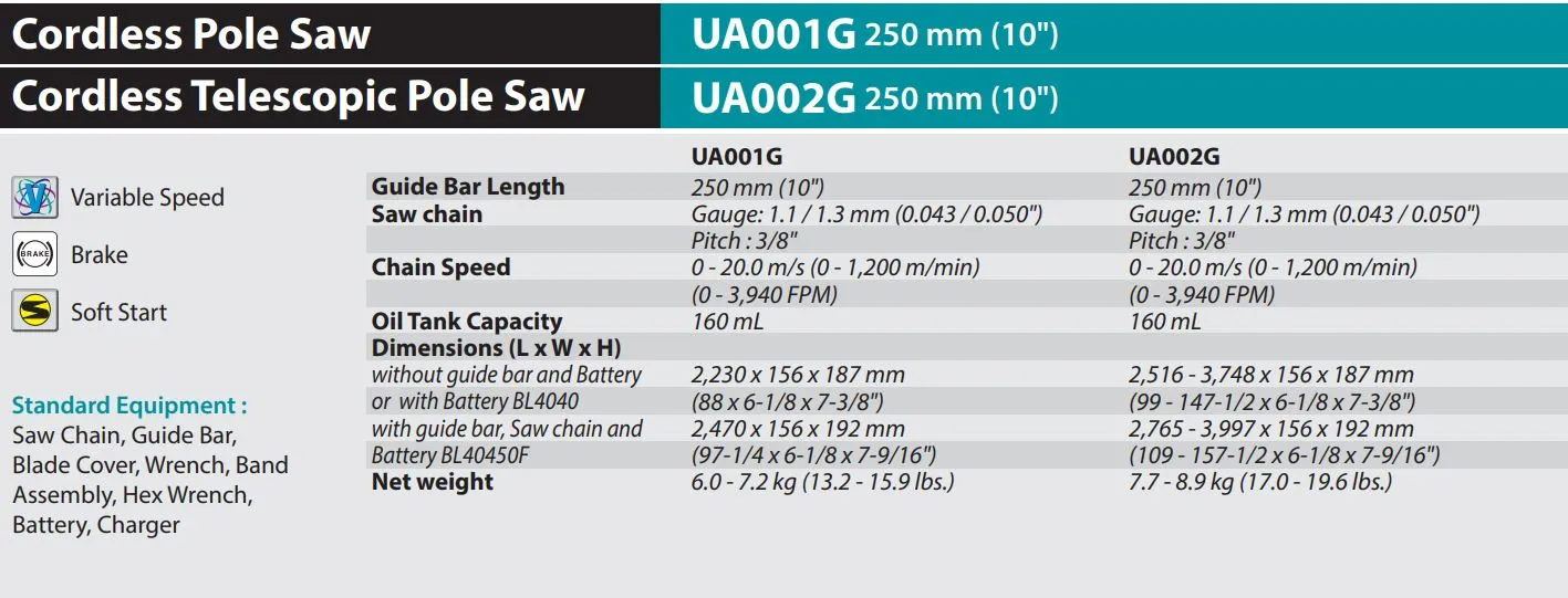 MAKITA UA002GM102 40Vmax Cordless Telescopic Pole Saw   2X40V  4.0Ah Batteries (BL4040). Fast Charger (DC40RA) | Model: M-UA002GM102