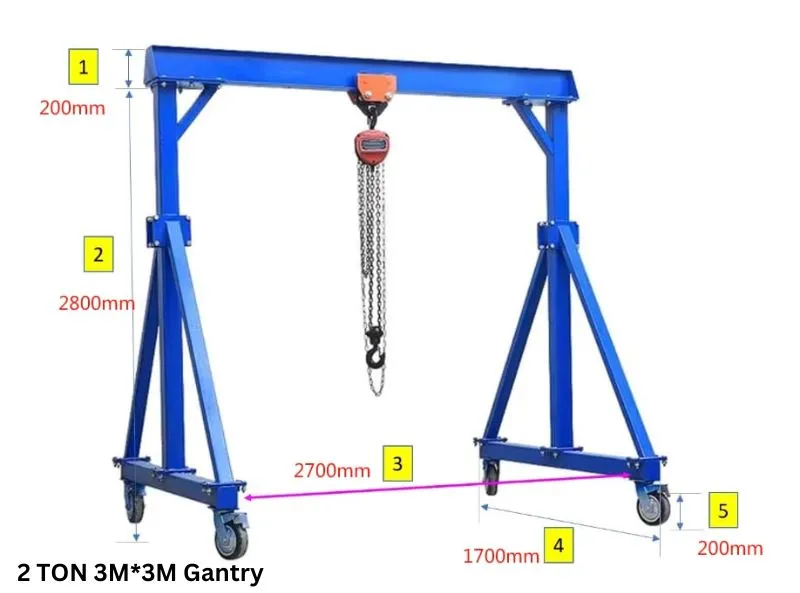 Mobile Lifting Gantry A Frame Crane with Manual Chain Block Trolley | Model: CBT-