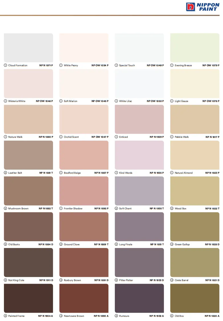Nippon Paint Odour-less All-in-1 Interior Paint | Model : NIP-OAIOB