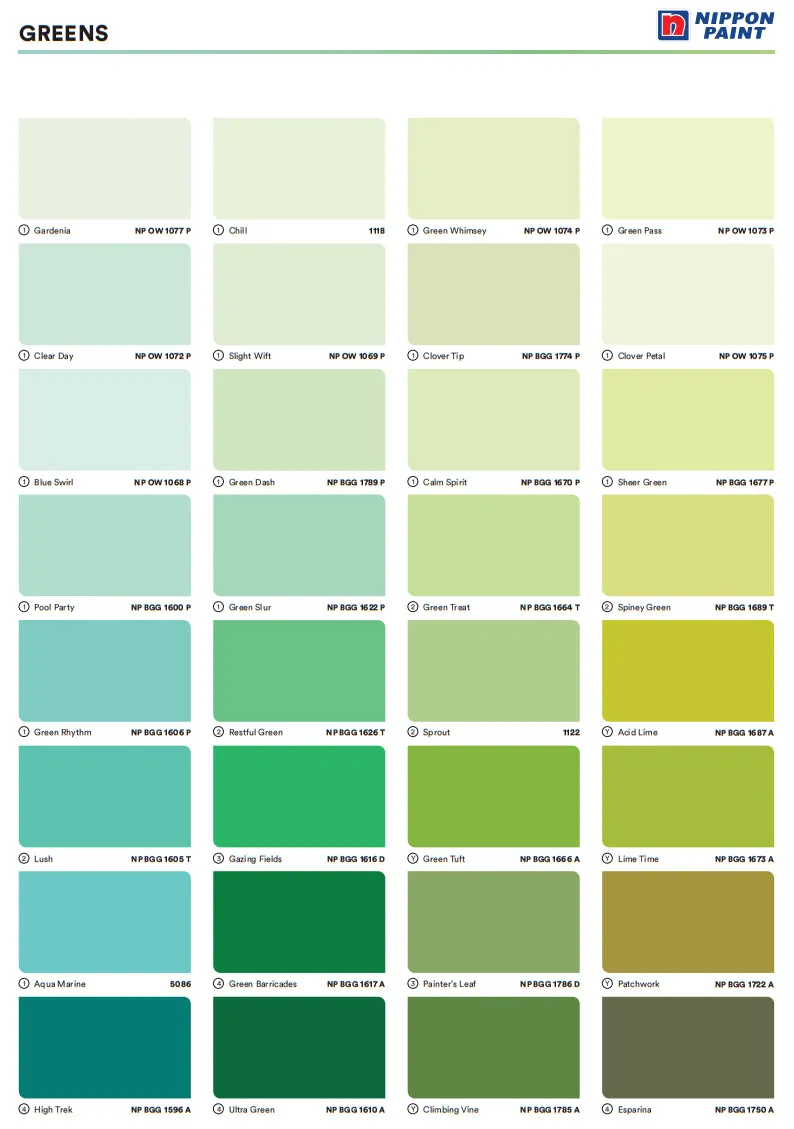 Nippon Paint Odour-less All-in-1 Interior Paint | Model : NIP-OAIOB