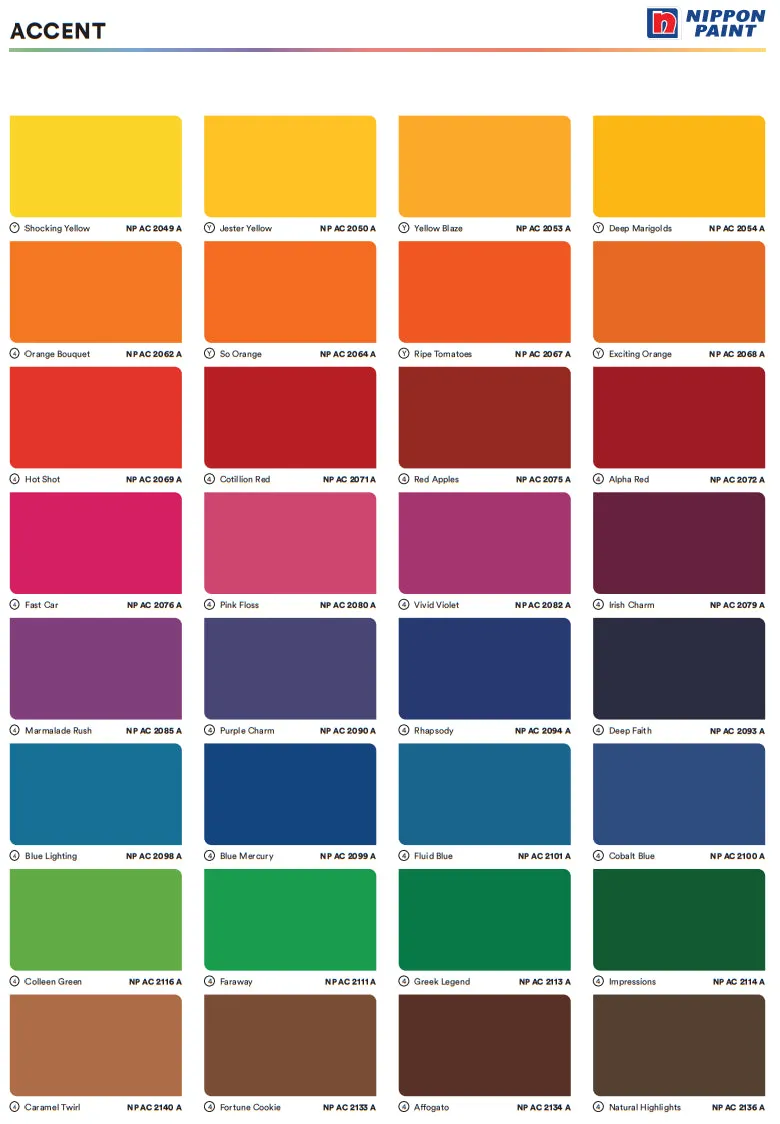 Nippon Paint Odour-less All-in-1 Interior Paint | Model : NIP-OAIOB