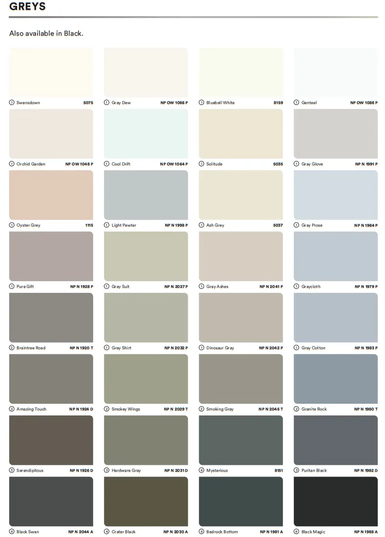 Nippon Paint Odour-less All-in-1 Interior Paint | Model : NIP-OAIOB