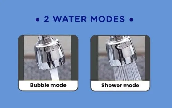 Selleys 8 Single Swivel Sink Faucet | Model : SEY-S6470