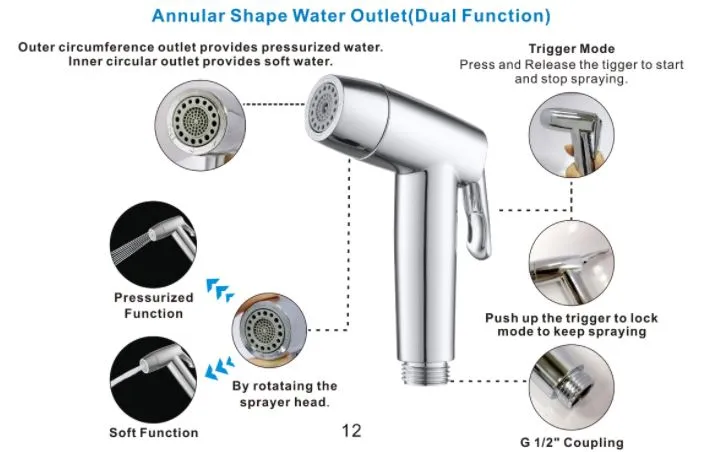 Showy 3192 Dual function switchable hand bidet | Model : SHOWY-3192