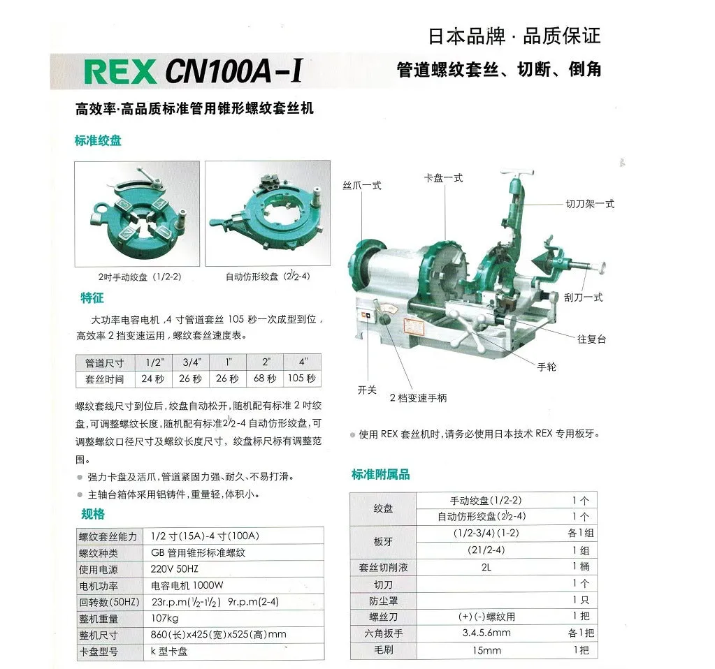 SZ-REX 1/2- 4 Threading Machine CN100A-II | Model: TM-CN100A-II