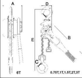 Toyo 0.75 Ton X 1.5M Lever Block | Model : LB-T0.75