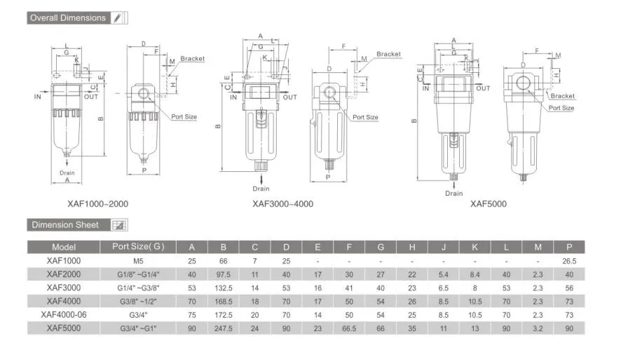 XCPC Air Filter Come With Auto Drain | Model: AF-XAF