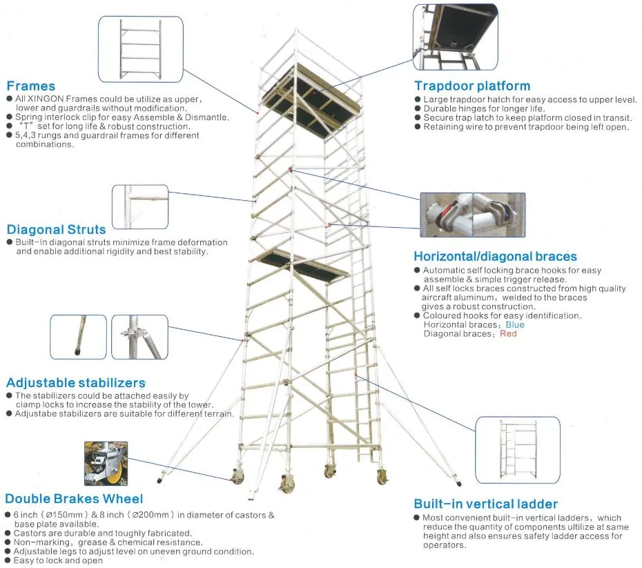 XG Aluminium 8.3m Stand Platform Height Scaffolding Double Width Ladder Tower | Model : L-XG178SW-8.3M