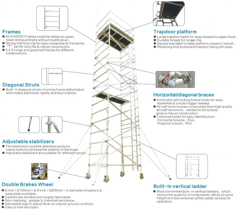 XG Aluminum 4.5m Stand Platform Height Scaffolding Double Width Ladder Tower | Model : L-XG178SW-4.5M